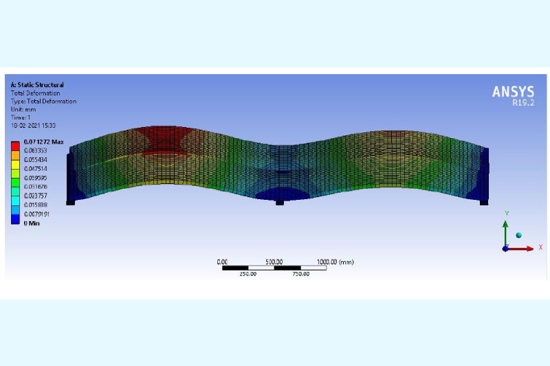Solar Panel Structures