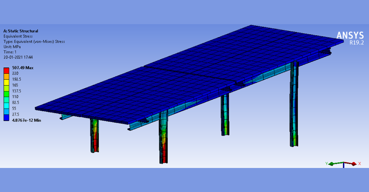 Solar-Panel under wind-loads
